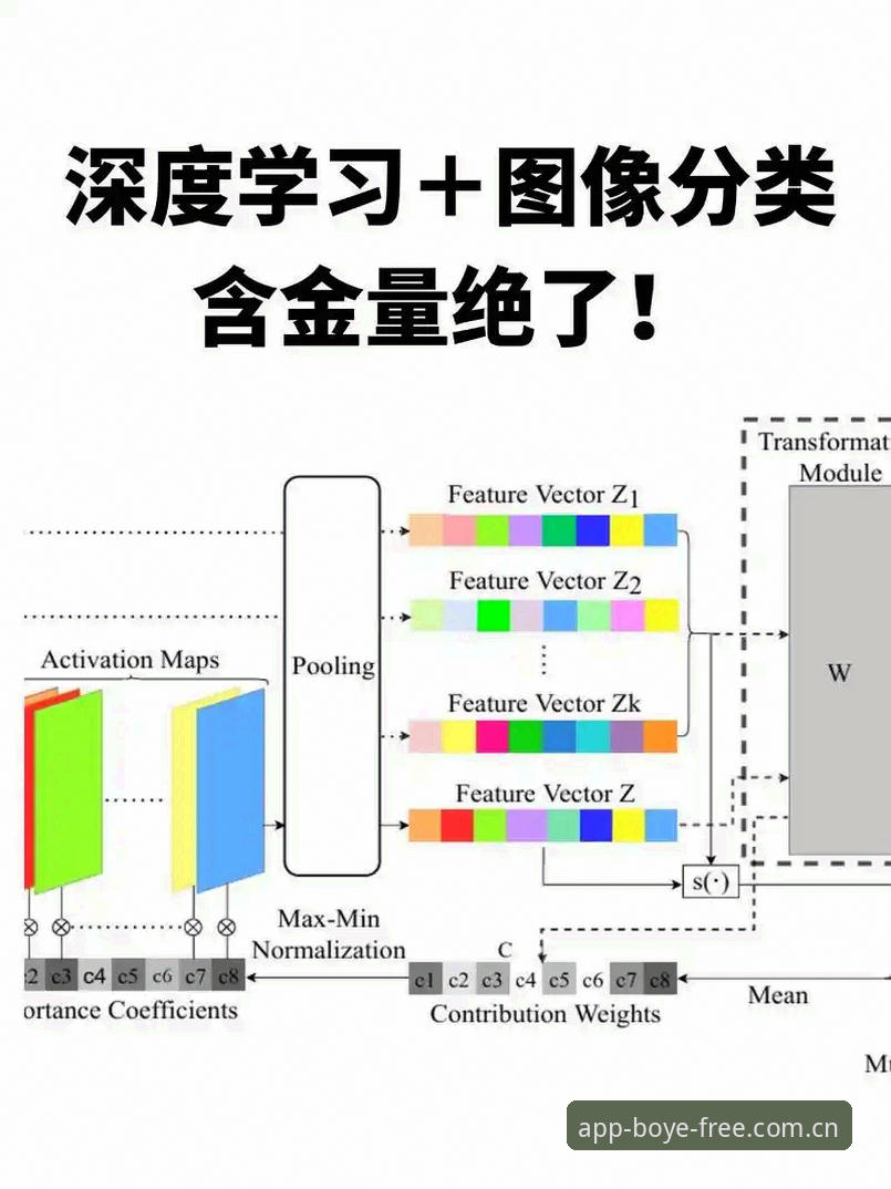 免费下载安装中国官方主站APP旧版兼容修复 深度分析:免费下载安装中国官方主站APP旧版兼容修复背后的选择逻辑——以博业体育平台为例的详细解读