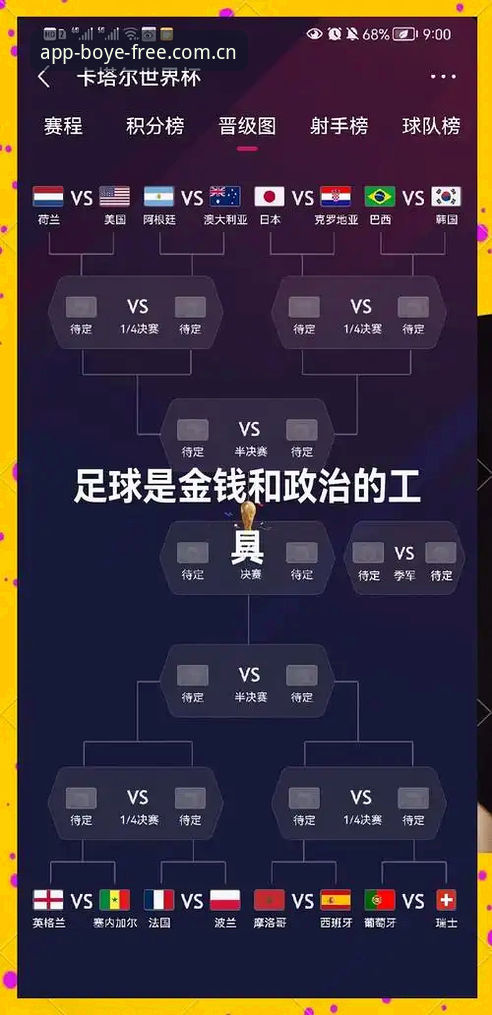 从世界杯规则变革看足球未来——博业体育平台观赛指南